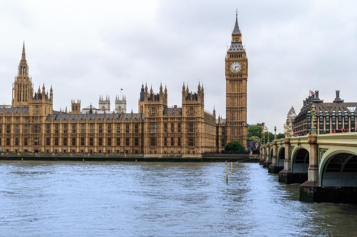 Quartiers de Londres : les incontournables à visiter absolument